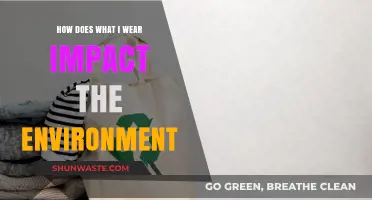 Eco-Friendly Fashion: How Your Wardrobe Choices Affect the Planet