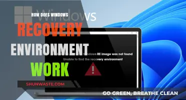 Understanding Windows Recovery Environment: How It Works and Fixes Issues