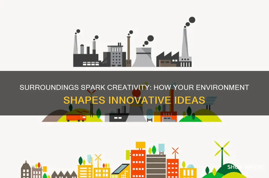how does your environment affect your creative ideas