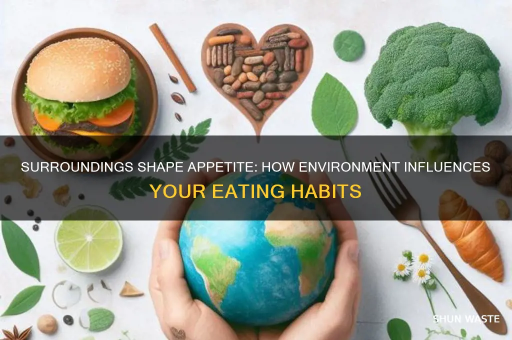 how does your environment affect your eating habits