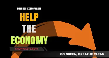 Zero Waste Boosts Economy: Sustainable Practices, Job Growth, and Resource Savings