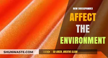Spandex's Environmental Impact: Sustainability Concerns and Eco-Friendly Alternatives