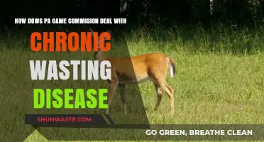 Pennsylvania Game Commission's Strategies to Combat Chronic Wasting Disease