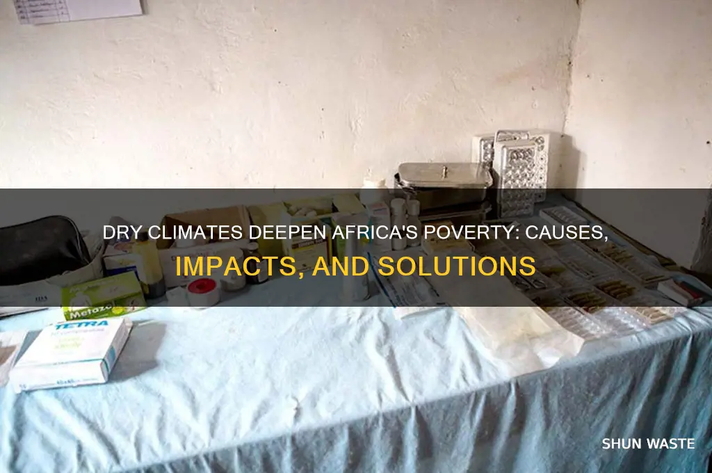 how dry environment affect africa poverty