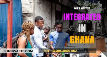 Ghana's E-Waste Integration: Challenges, Innovations, and Sustainable Solutions