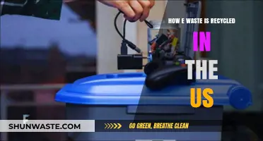 E-Waste Recycling in the US: Process, Challenges, and Solutions