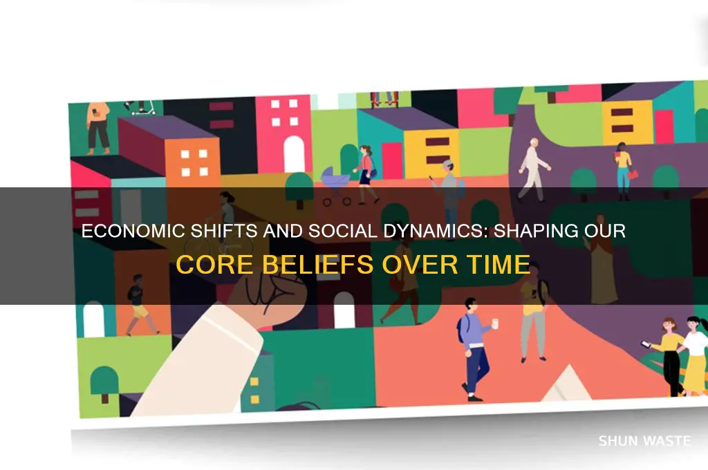 how economic environment and society affects our beliefs