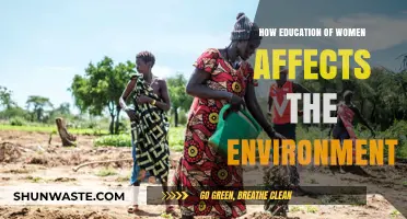 Empowering Women Through Education: A Path to Environmental Sustainability