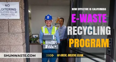 California's E-Waste Recycling Program: Successes, Challenges, and Future Outlook