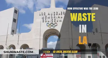 Evaluating LA's Zero Waste Initiative: Successes, Challenges, and Impact