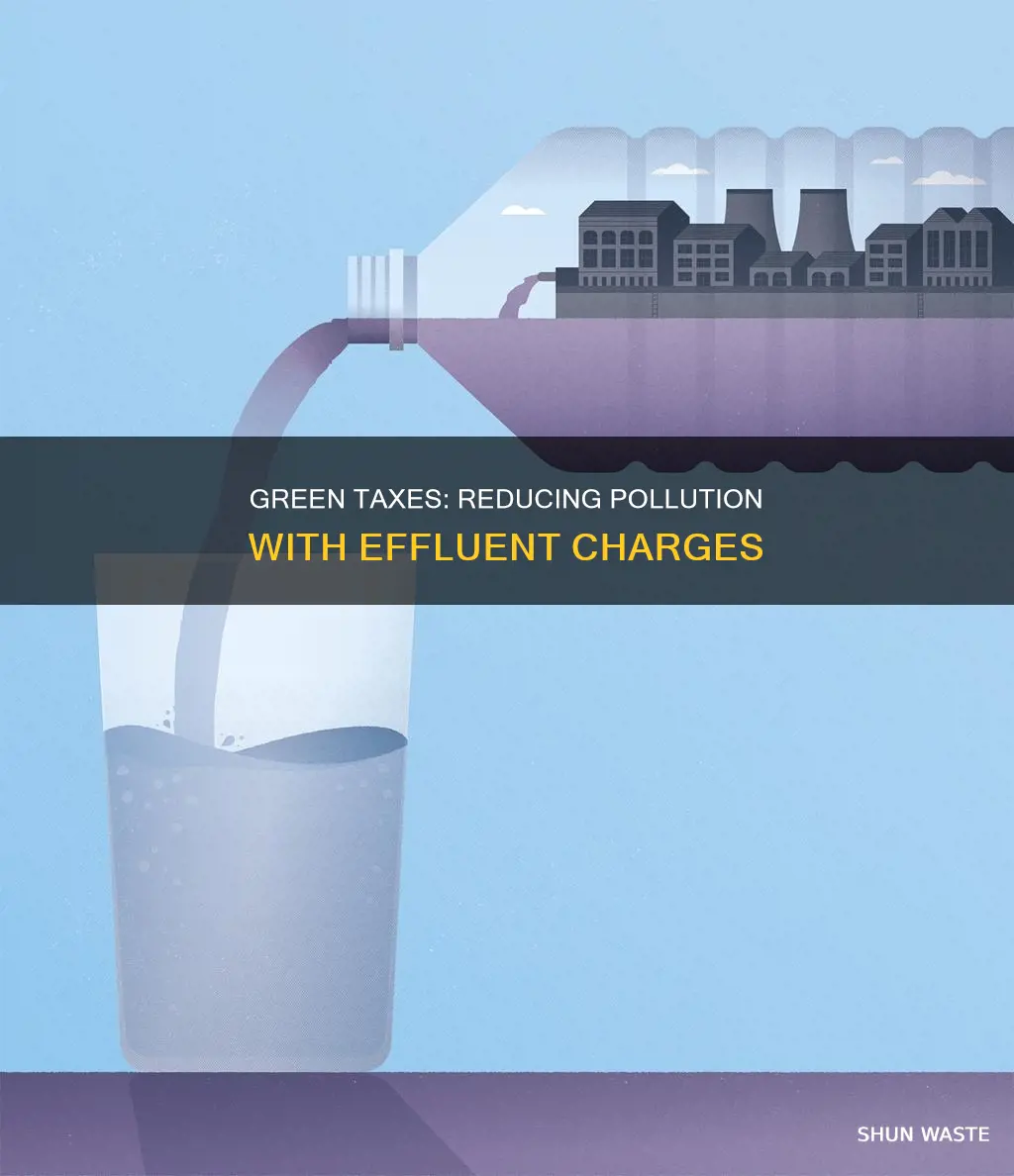 how effluent taxes reduce pollution