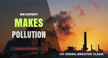 Electricity's Pollution Problem: Power's Dark Side