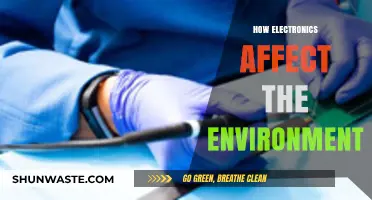 The Environmental Impact of Electronics: A Comprehensive Analysis
