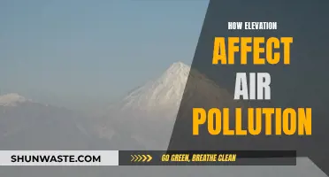 Altitude's Impact: Understanding Air Pollution's Complex Relationship