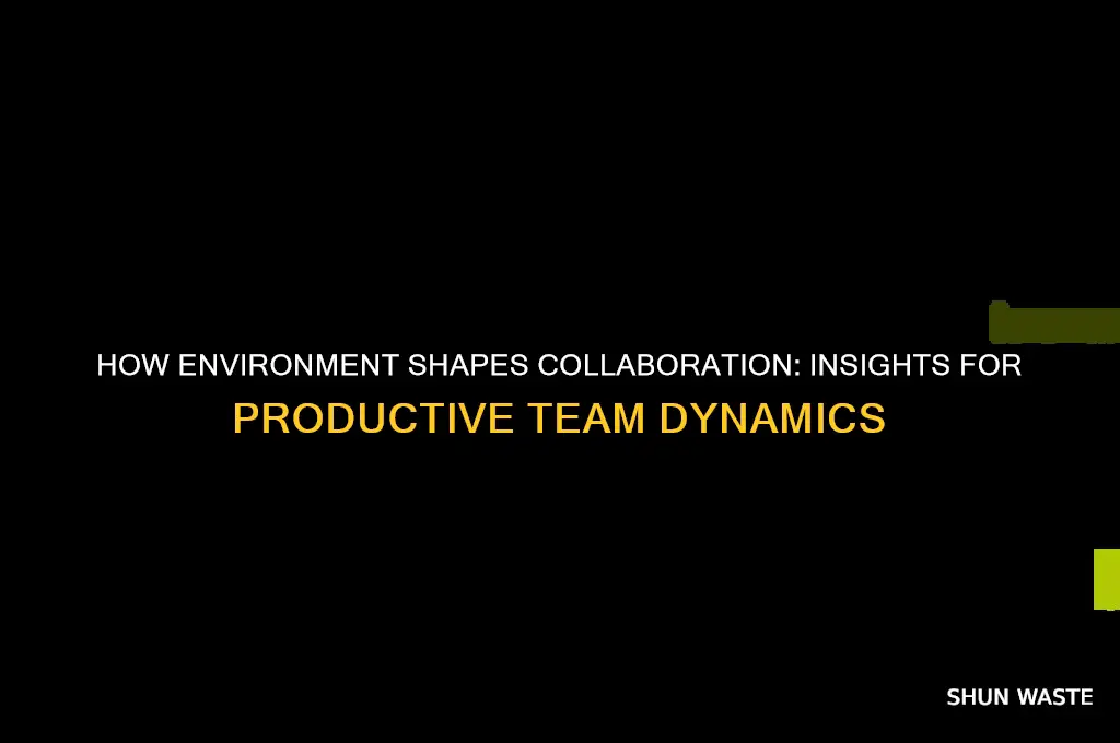 how environment affects collaboration