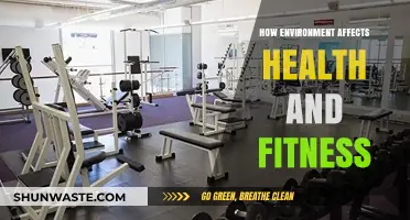 Environmental Impact: How Surroundings Shape Health and Fitness Levels