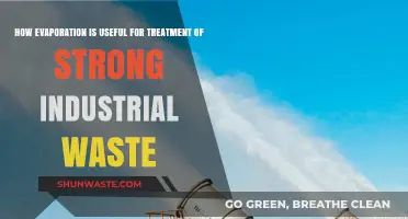 Evaporation's Role in Safely Treating Strong Industrial Waste