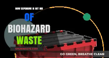 Biohazard Waste Disposal Costs: What You Need to Know