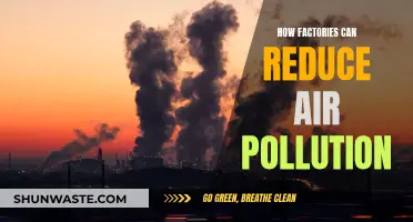 Strategies for Factories to Reduce Air Pollution