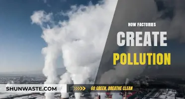Industrial Pollution: How Factories Poison Our Planet