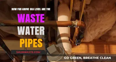 Wastewater Pipes Elevation: Understanding Their Height Above Sea Level