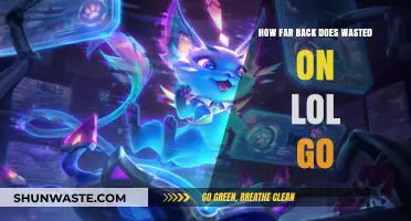 Exploring the Origins of Wasted on LoL: A Historical Journey