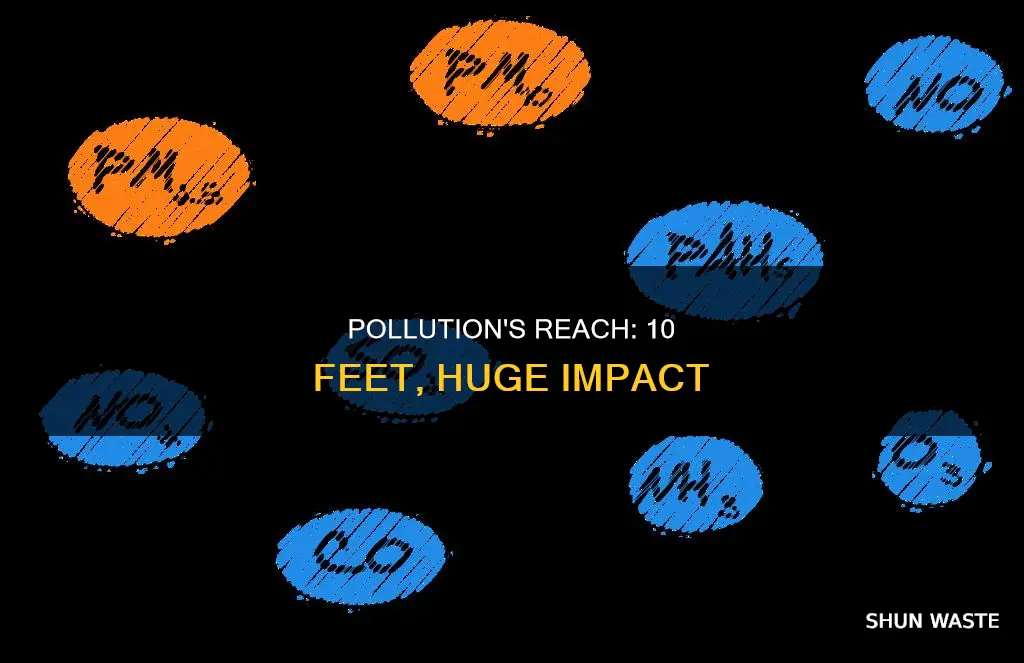 how far does pollution travel on 10