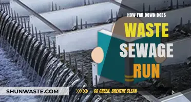 How Deep Does Sewage Waste Penetrate Beneath Our Cities?