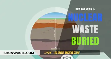 How Deeply is Nuclear Waste Buried: Exploring Underground Disposal Methods