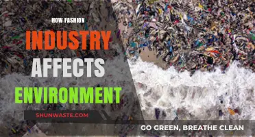 Fashion's Environmental Footprint: Unraveling the Industry's Impact on Our Planet
