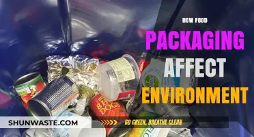 Eco-Impact of Food Packaging: Unwrapping Environmental Consequences and Solutions