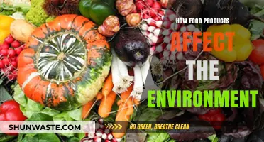 Sustainable Eating: Understanding Food's Environmental Impact and Eco-Friendly Choices