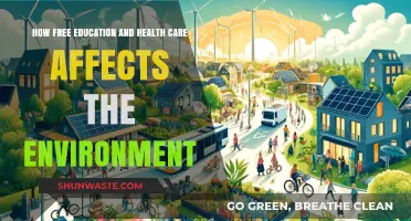 Sustainable Societies: Free Education and Health Care's Environmental Impact
