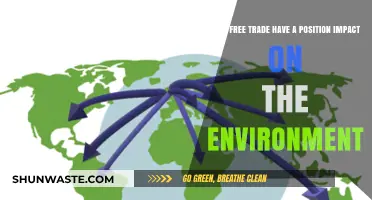 Free Trade's Environmental Impact: Balancing Growth and Sustainability