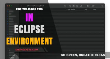 Understanding FXML Loader in Eclipse: A Comprehensive Guide