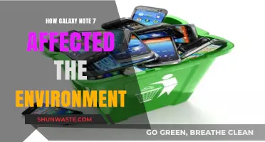 Galaxy Note 7's Environmental Impact: A Case Study in E-Waste