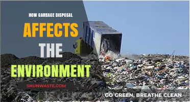 Environmental Impact of Garbage Disposal: Unseen Consequences and Solutions