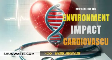 Genetics vs. Environment: Unraveling Their Role in Heart Health