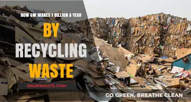GM's Green Goldmine: Turning Waste into $1 Billion Annually