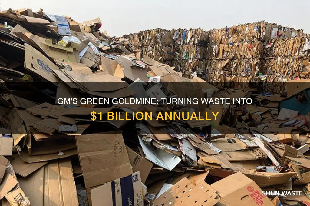 how gm makes 1 billion a year by recycling waste
