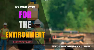 Deterra's Eco-Impact: Assessing Its Environmental Benefits and Sustainability
