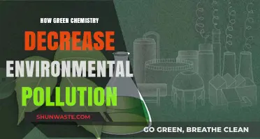 Green Chemistry: Reducing Pollution, Saving the Planet