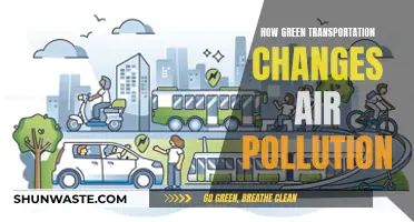 Green Transportation: Transforming Air Pollution