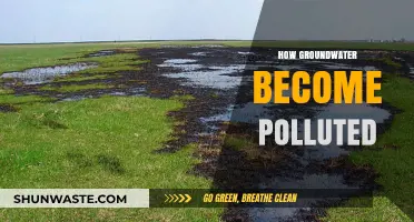 Groundwater Pollution: The Silent Contamination