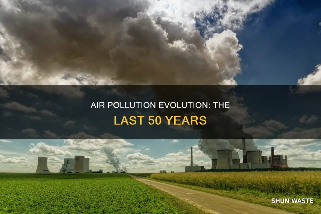 how has air pollution changed over the last 50 years