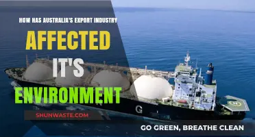 Australia's Export Boom: Environmental Costs and Sustainability Challenges