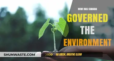 Canada's Environmental Governance: Policies, Challenges, and Sustainable Initiatives
