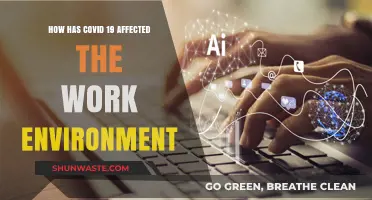COVID-19's Impact: Transforming Workplaces, Remote Work, and Employee Dynamics