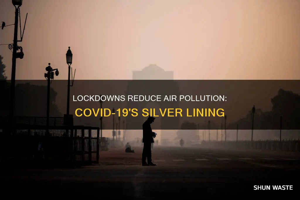 how has covid 19 helped air pollution