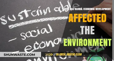 Global Growth's Green Impact: Economic Development and Environmental Consequences